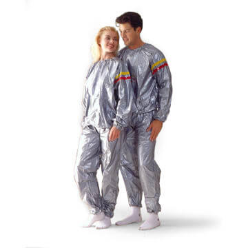 Sauna Suit Reviews – Pros & Cons of Sauna Sweatsuits