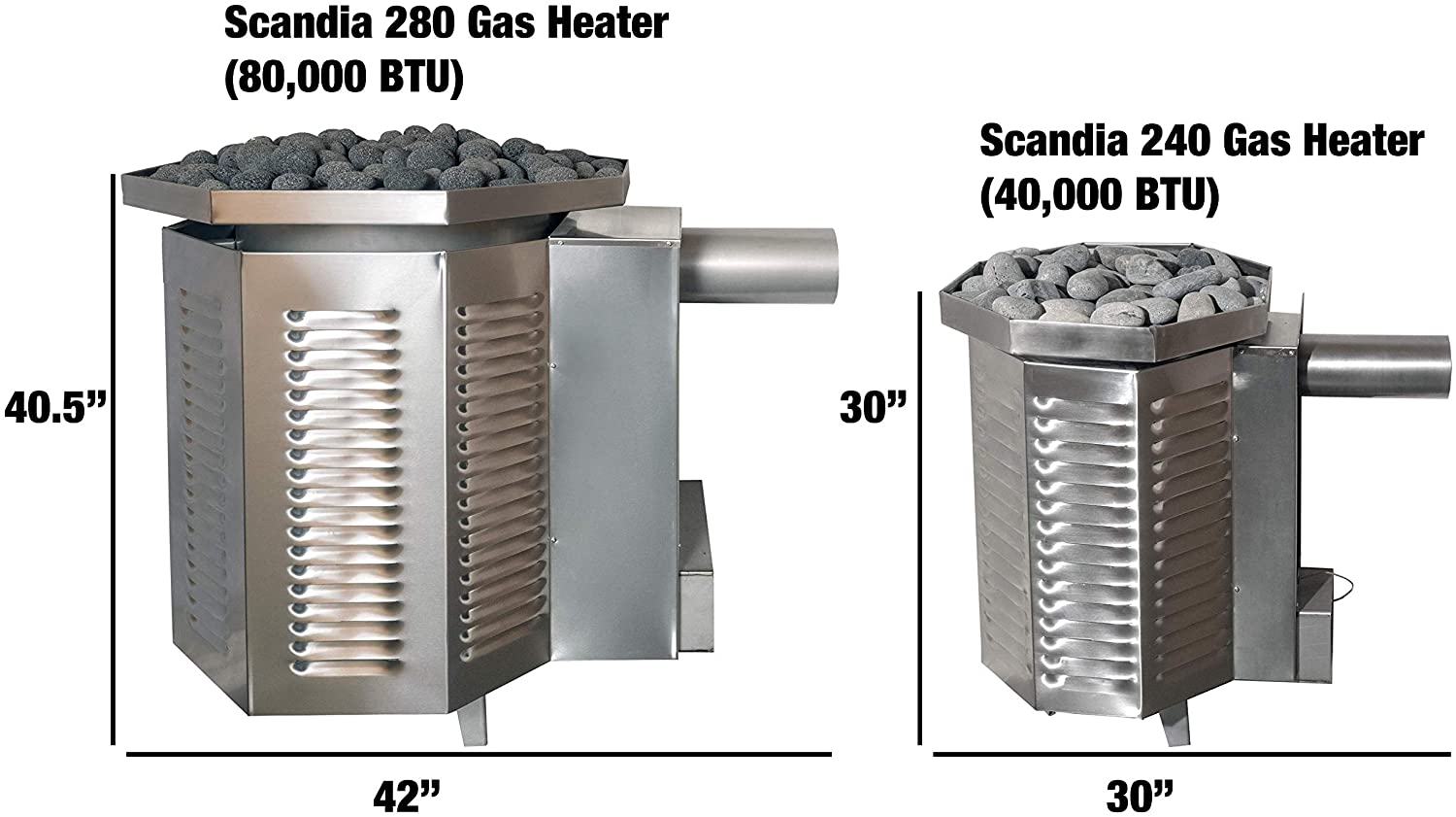 Scandia 280 and 240 Heaters With Specs