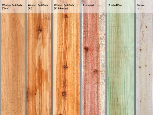 Sauna Wood Choices